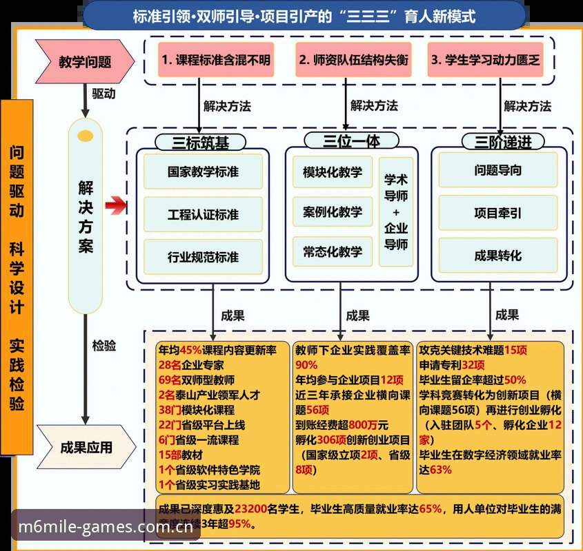 M6米乐登录方式 从3名警员看赛事安保变革:解读世界杯安保策略的5大趋势