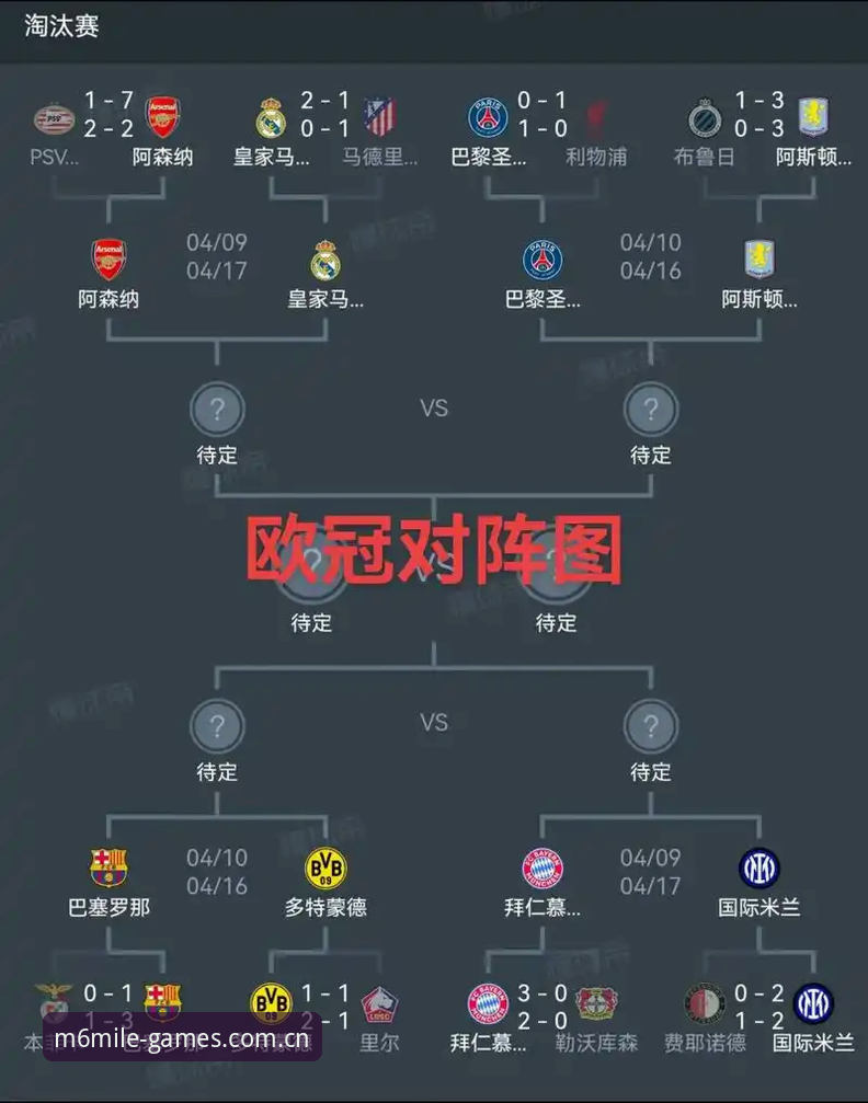 M6米乐最新版本安卓版 阿斯顿维拉欧联杯夺冠全解析——在M6米乐重温经典战役